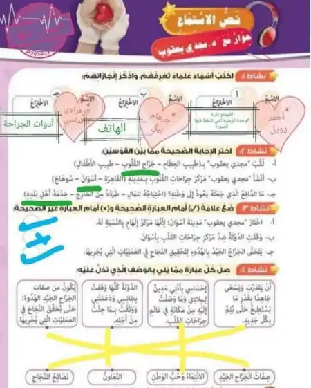 حل كتاب اللغة العربية للصف الرابع الابتدائي ترم اول 2025 / 2024 PDF PDF