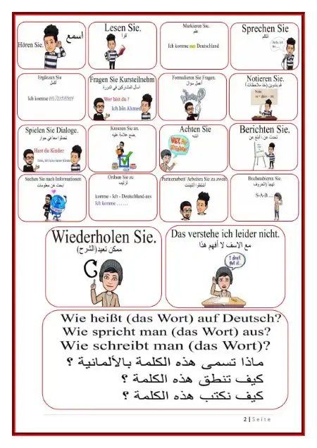 مذكرة لغة المانية للصف الاول الاعدادي ترم اول 2025 / 2024 PDF PDF