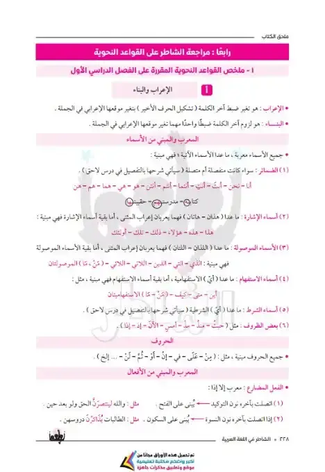 مراجعة النحو للصف الثاني الاعدادي الترم الاول بالاجابات 2026 PDF PDF