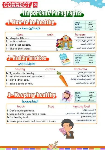براجرافات اللغة الانجليزية للصف الثالث الابتدائي الترم الاول 2025 PDF PDF