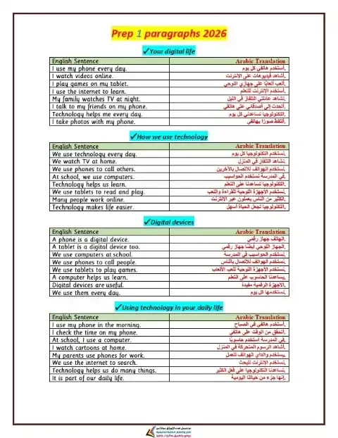 أهم براجرافات الصف الاول الاعدادي الترم الاول مترجمة 2026 PDF PDF