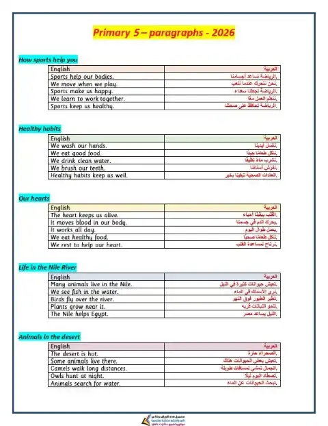 أهم براجرافات الصف الخامس الابتدائي الترم الاول مترجمة 2026 PDF PDF