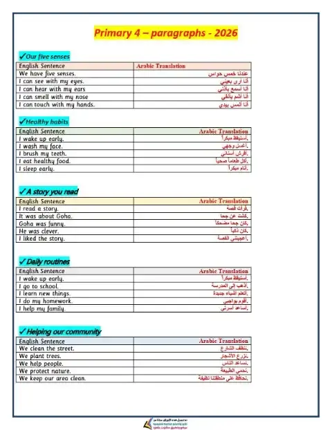 أهم براجرافات الصف الرابع الابتدائي الترم الاول مترجمة 2026 PDF PDF