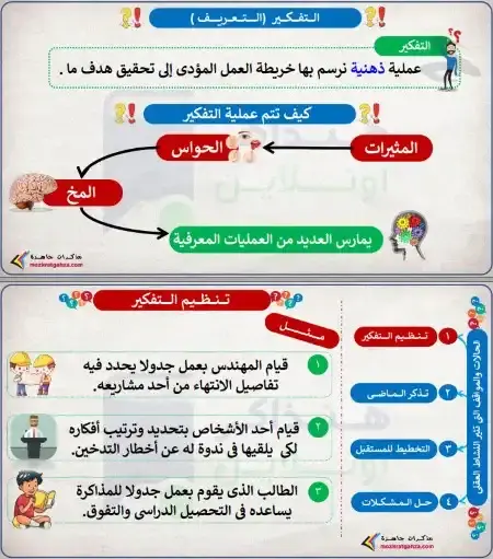 ملخص الفلسفة للصف الاول الثانوي الترم الاول 2025 / 2026 PDF PDF