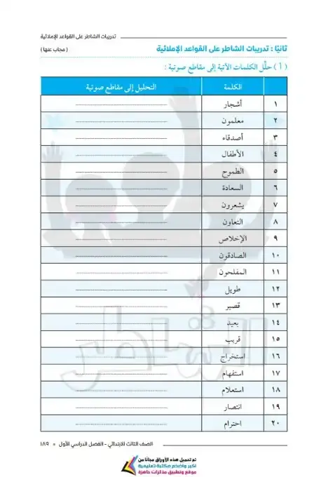 مراجعة النحو للصف الثالث الابتدائي الترم الاول بالاجابات 2026 PDF PDF