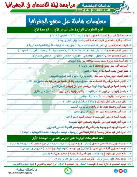 ملخص الدراسات سؤال وجواب للصف الثالث الاعدادي PDF الترم الاول 2026 PDF