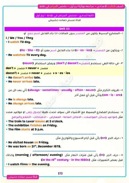 ملخص grammar الصف الثالث الاعدادي الترم الاول 2025 PDF PDF