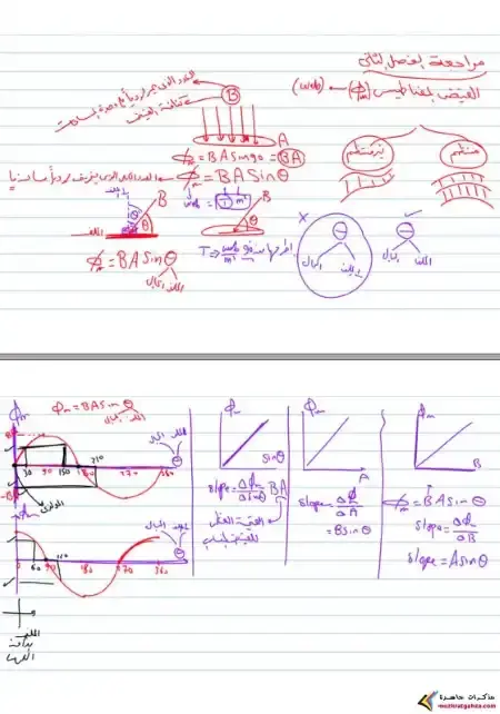 مراجعة الفصل الثاني فيزياء للصف الثاني الثانوي ترم اول 2025 PDF PDF