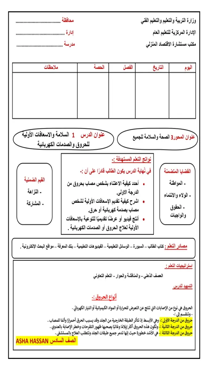 دفتر تحضير المهارات المهنية للصف السادس الابتدائي الترم الثاني PDF 2026 PDF