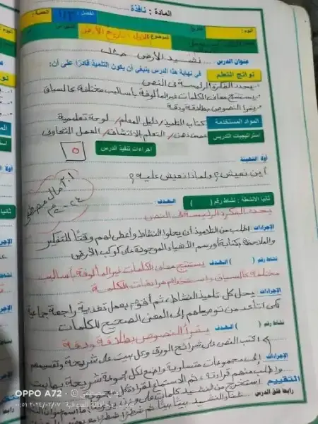 دفتر تحضير لغة عربية للصف الثالث الابتدائي الترم الثاني PDF PDF