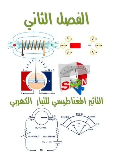 مراجعة التأثير المغناطيسي للتيار الكهربي للصف الثالث الثانوي PDF PDF