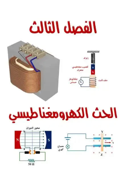 مراجعة الحث الكهرومغناطيسي للصف الثالث الثانوي PDF PDF