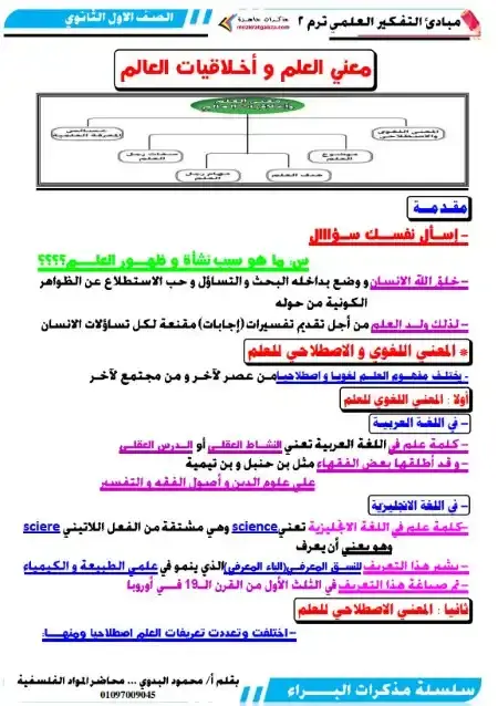 مذكرة فلسفة للصف الاول الثانوي الترم الثاني 2025 / 2024 PDF PDF
