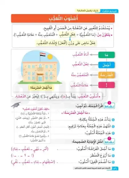 مذكرة قواعد وأساليب واملاء للصف الثاني الابتدائي الترم الثاني PDF PDF
