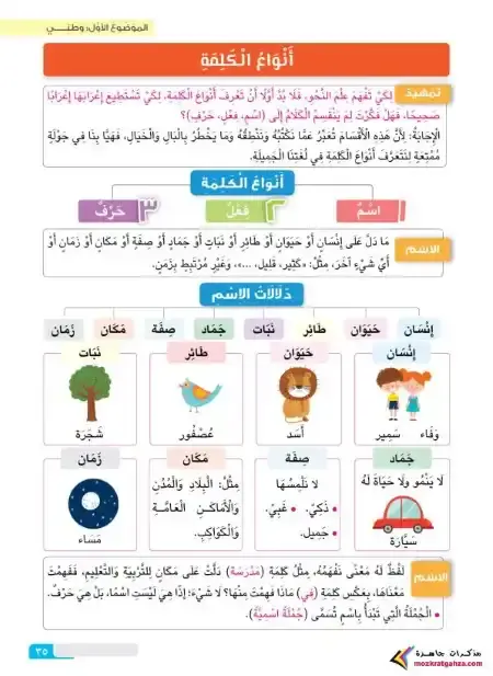 مذكرة تأسيس نحو للمرحلة الابتدائية شرح وتدريبات PDF كتاب الأستاذ PDF