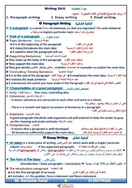شرح مبسط لموضوعات Writing Skills للثانوية العامة PDF PDF