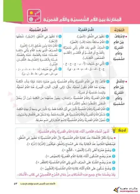 شرح وتدريبات اللام الشمسية والقمرية PDF كتاب الأستاذ PDF