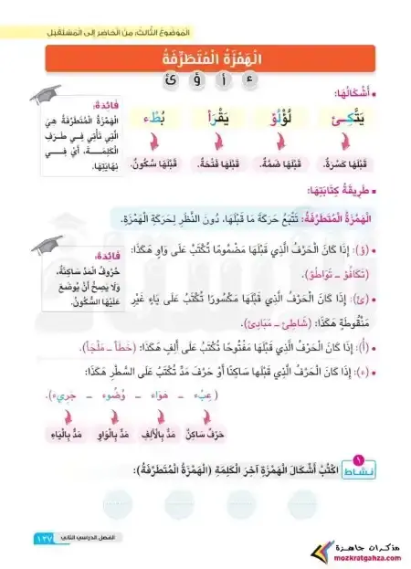 شرح وتدريبات الهمزة المتطرفة للصف الثالث الابتدائي الترم الثاني PDF PDF