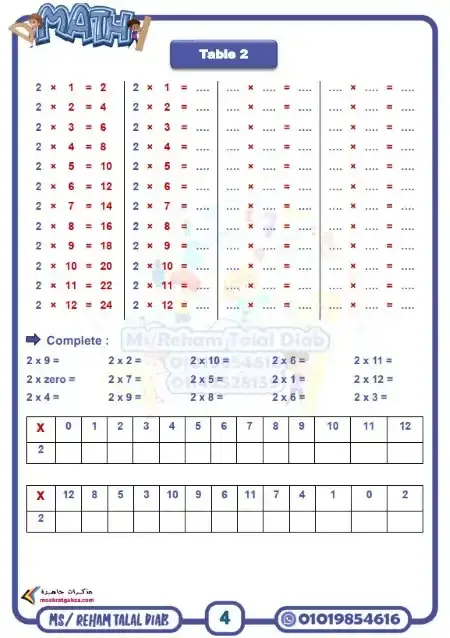 مذكرة تأسيس وتدريبات جدول الضرب Math لغات PDF PDF