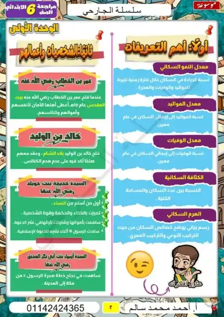 مراجعة نهائية دراسات للصف السادس الابتدائي الترم الثاني PDF PDF