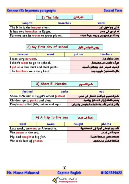 اهم براجرافات انجليزي للصف الرابع الابتدائي الترم الثاني PDF PDF