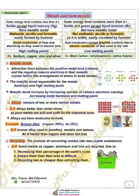 ملخص Science للصف الاول الاعدادي الترم الثاني PDF PDF