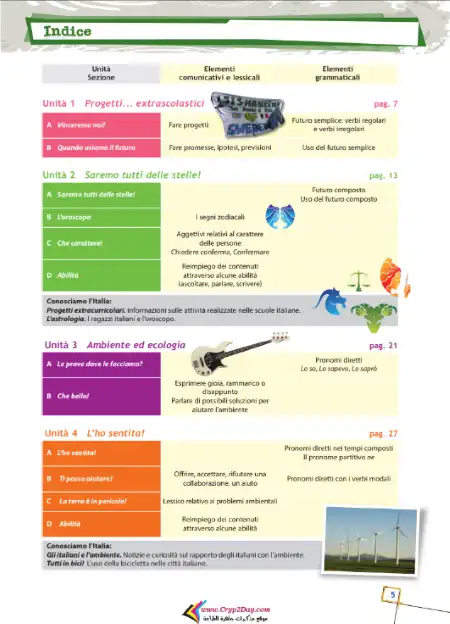 تحميل كتاب الوزارة لغة ايطالية ( لغة ثانية ) للصف الثالث الثانوي PDF PDF