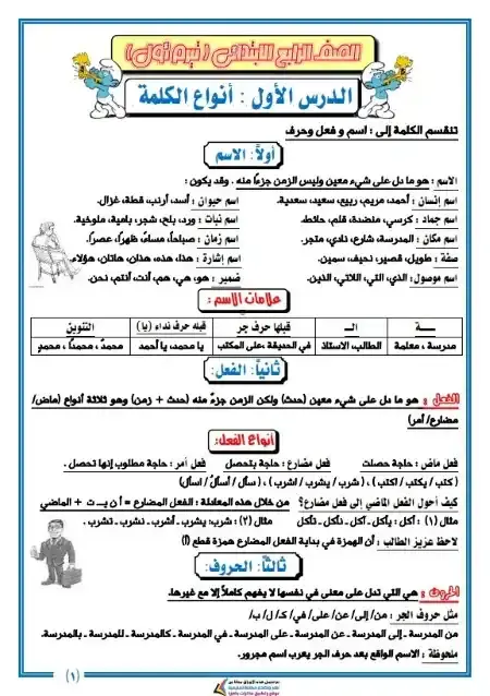 أقوى مذكرة تأسيس نحو للمرحلة الابتدائية والاعدادية PDF PDF