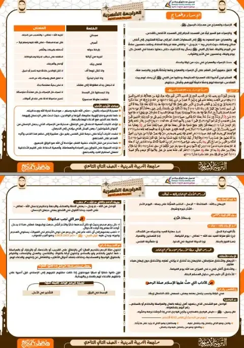 مراجعة شهر اكتوبر دين للصف الثاني الثانوي بالاجابات 2026 PDF PDF