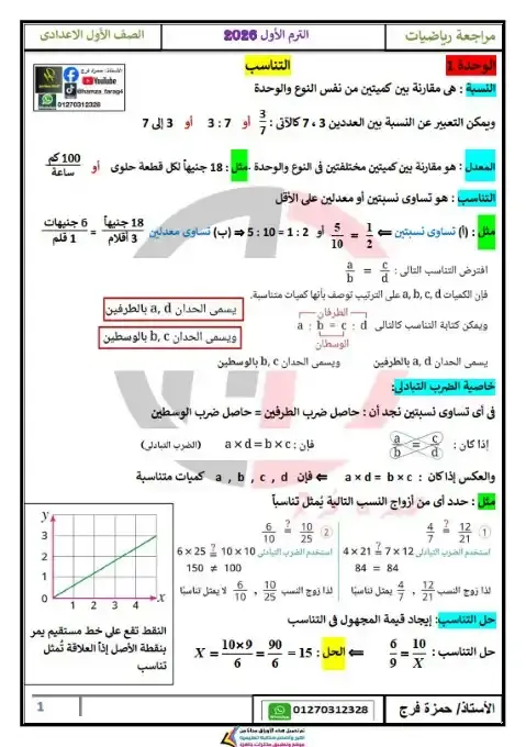تحميل ملخص رياضيات اولى اعدادي ترم اول pdf 2026 PDF