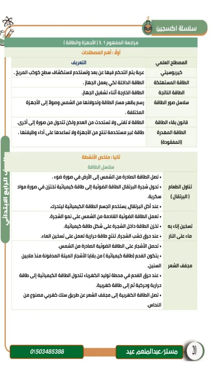 ملخص سؤال وجواب علوم شهر مارس للصف الرابع الابتدائي 2026 PDF PDF