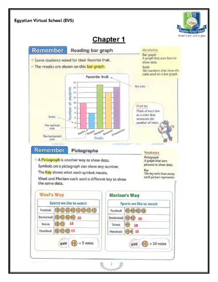 مراجعة Math للصف الثالث الابتدائي الترم الاول PDF PDF