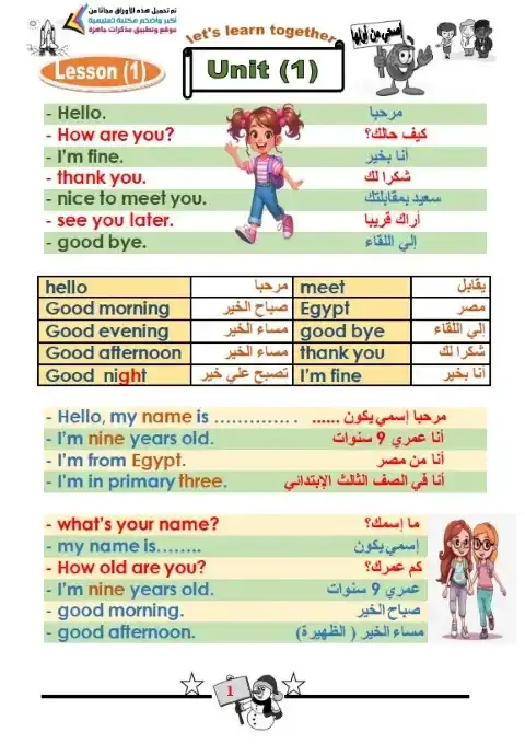 ملخص اللغة الانجليزية للصف الثالث الابتدائي الترم الاول PDF PDF