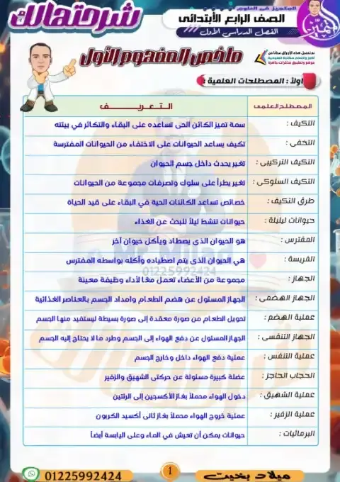 ملخص العلوم للصف الرابع الابتدائي pdf الترم الاول 2026 PDF