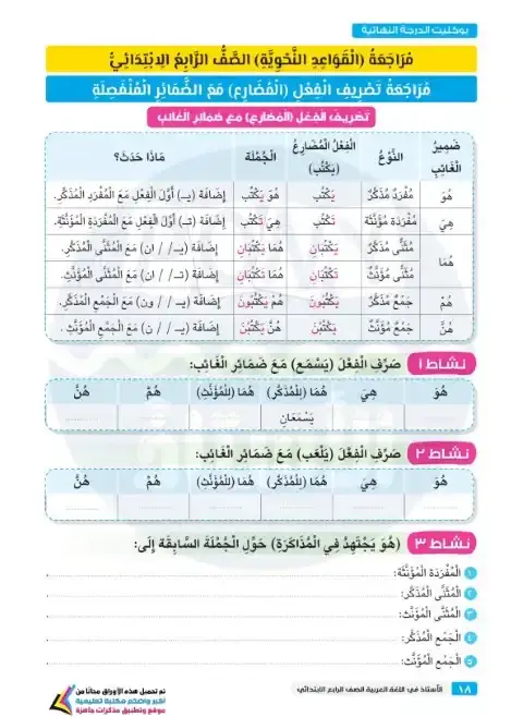 مراجعة نحو للصف الرابع الابتدائي الترم الاول 2026 PDF بالاجابات PDF