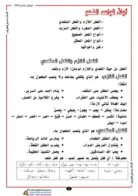 أفضل مذكرة نحو للصف الاول الاعدادي الترم الاول PDF 2026 PDF