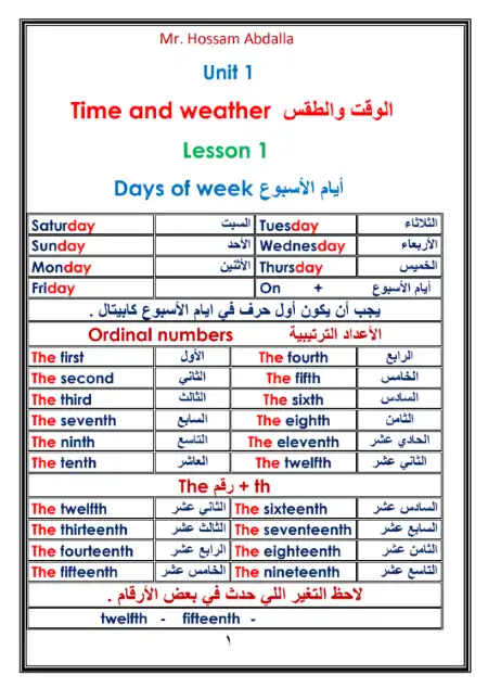 المستوى الاول من كورس تأسيس الانجليزي للصف الخامس والسادس الابتدائي PDF