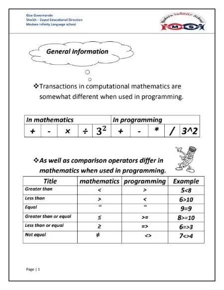 مذكرة حاسب آلي لغات للصف الثالث الاعدادي الترم الاول PDF 2024 PDF