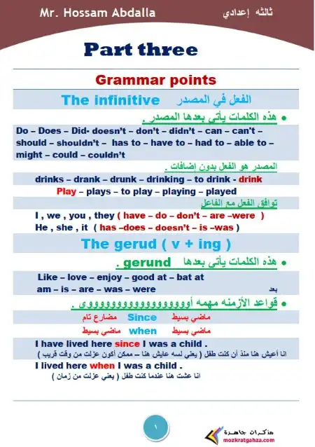 ملخص جرامر لغة انجليزية للصف الثالث الاعدادي ترم اول 2024 PDF PDF