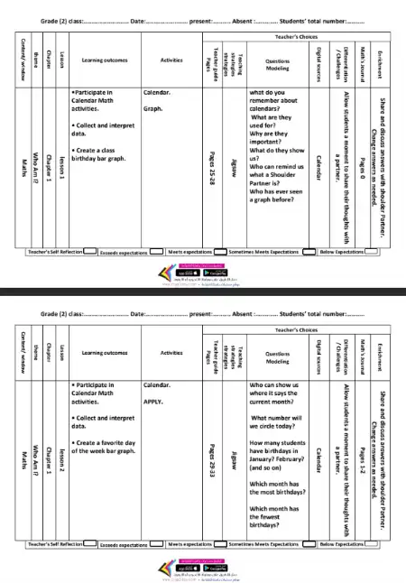 دفتر تحضير Math للصف الثاني الابتدائي الترم الاول 2024 / 2025 PDF PDF