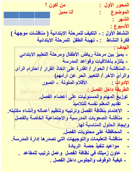 دفتر تحضير توكاتسو للصف الثاني الابتدائي الترم الاول 2024 / 2025 PDF PDF