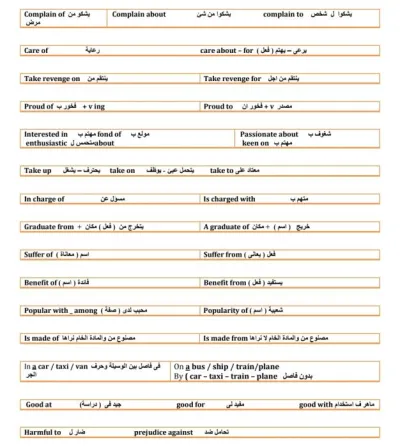 ملخص لأهم حروف الجر في اللغة الإنجليزية PDF