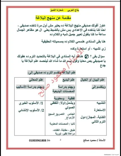 مذكرة شرح بلاغة للصف الأول الثانوي الترم الأول PDF