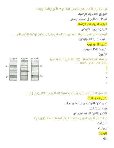 مراجعة ليلة الامتحان لمادة الجيولوجيا للصف الثالث الثانوي PDF