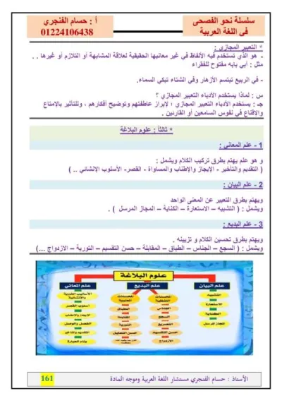 مذكرة عربي للصف الأول الثانوي الترم الأول PDF