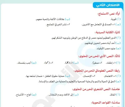 بالإجابات مراجعة الأضواء في جميع مواد رابعة ابتدائي ترم أول 2024 PDF