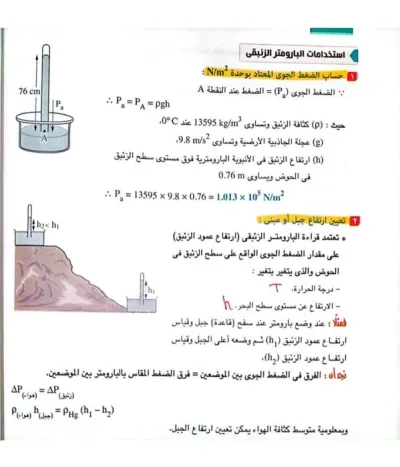 استنتاجات لمادة الفيزياء الصف الثاني الثانوي الترم الثاني PDF