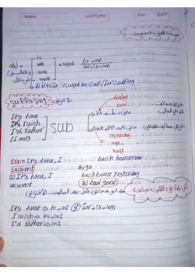 مذكرة شرح جرامر يونت 1 للصف الثالث الثانوي الترم الثاني PDF