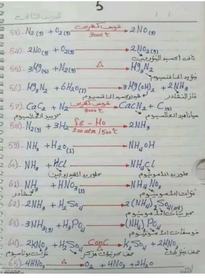 تلخيص معادلات الكيمياء للصف الثالث الثانوي PDF