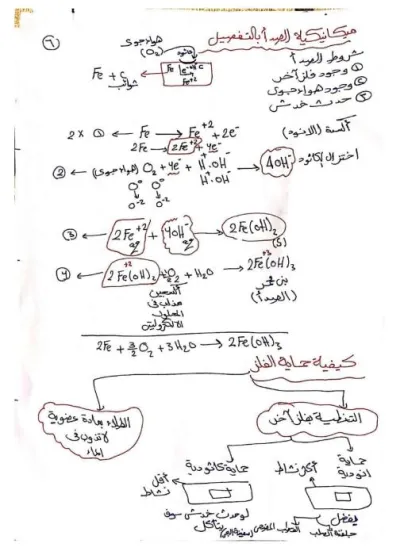 تلخيص الباب الرابع كيمياء الصف الثالث الثانوي PDF